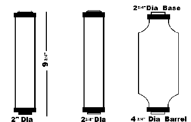 Cartridge Diamensions