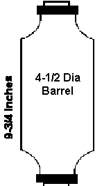 Cartridge Dimensions